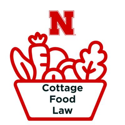 Nebraska Food Law Registration Class