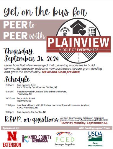 Get on the Bus for Peer to Peer with Plainview